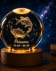 Constellations
