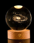 Astrosphere™
