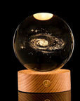 Astrosphere™
