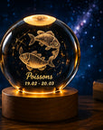 Constellations