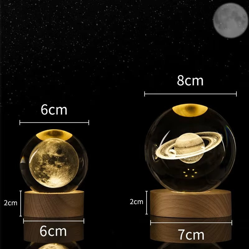 Astrosphere™