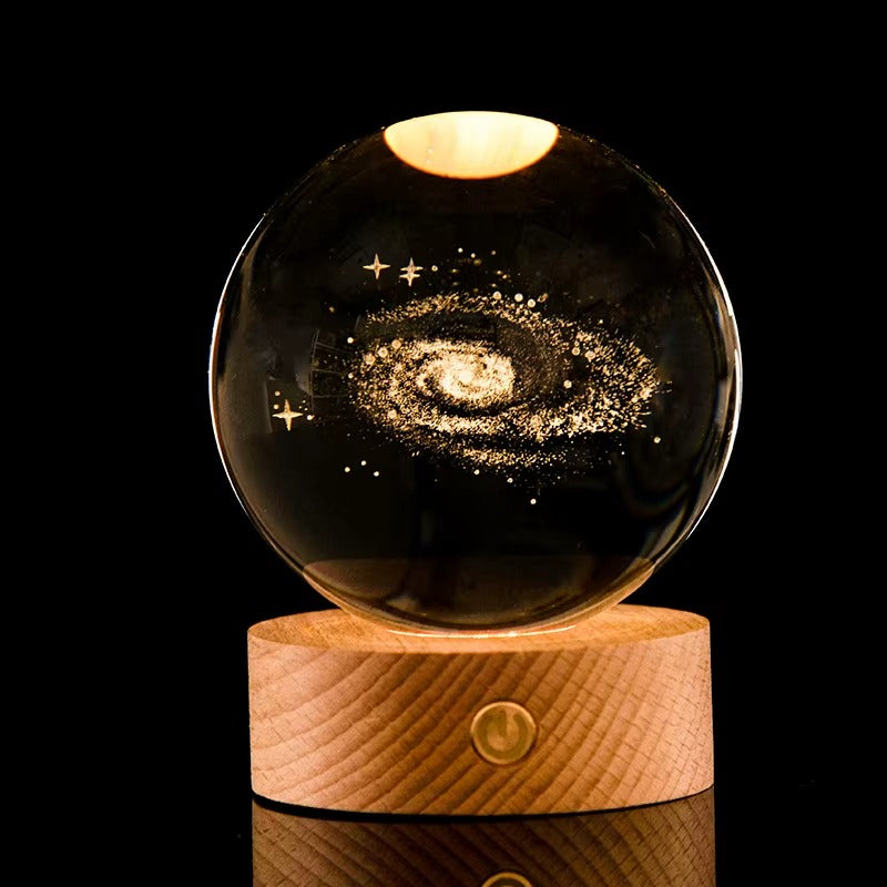 Astrosphere™